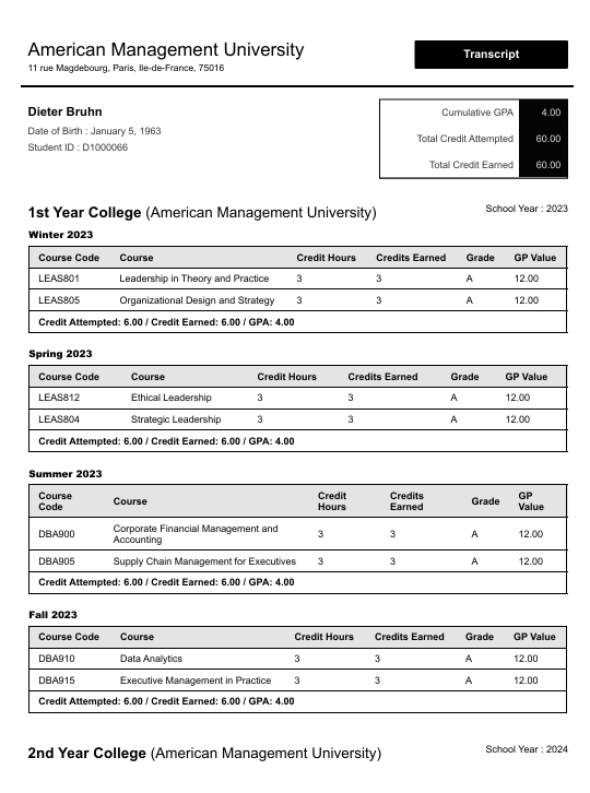 American Management University sample transcript